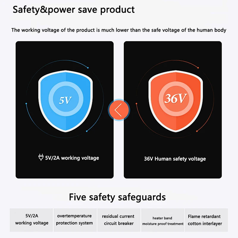 Electric Heated Ankle Support Brace 3-Level Heat & Massage