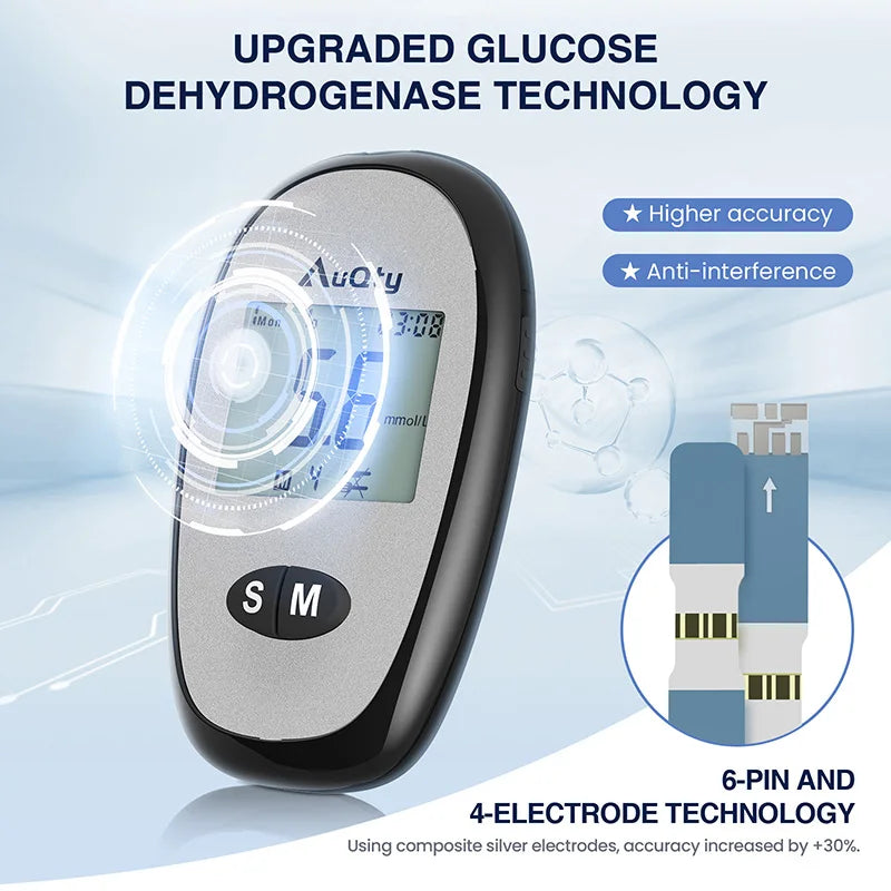 Blood Glucose Meter Kit Fast-Result Diabetes Monitor with Test Strips