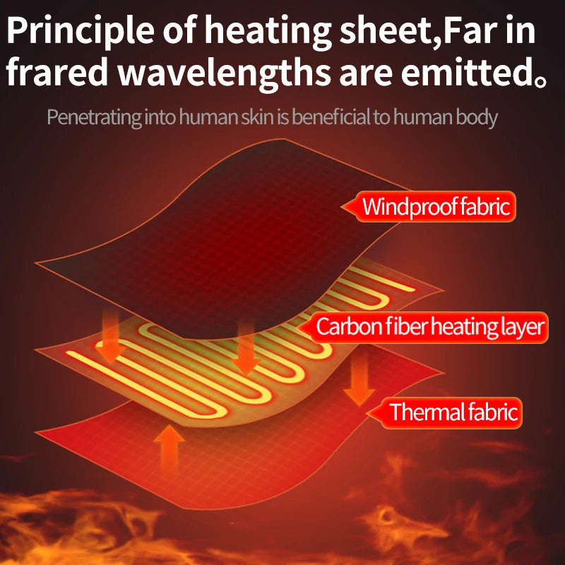 Electric Heated Ankle Support Brace 3-Level Heat & Massage