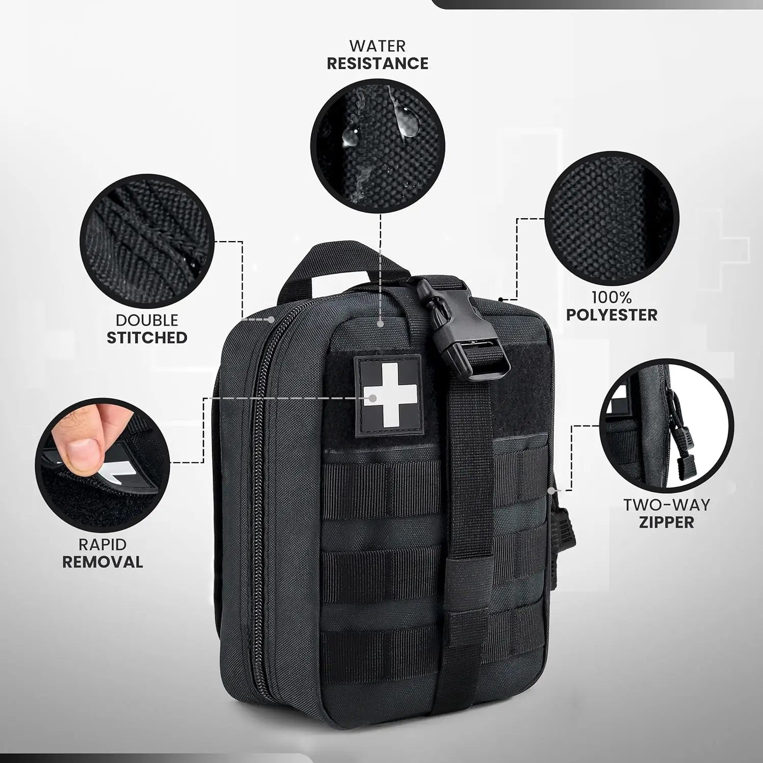 Tactical MOLLE First Aid Pouch Lightweight Rip-Away Medical Bag