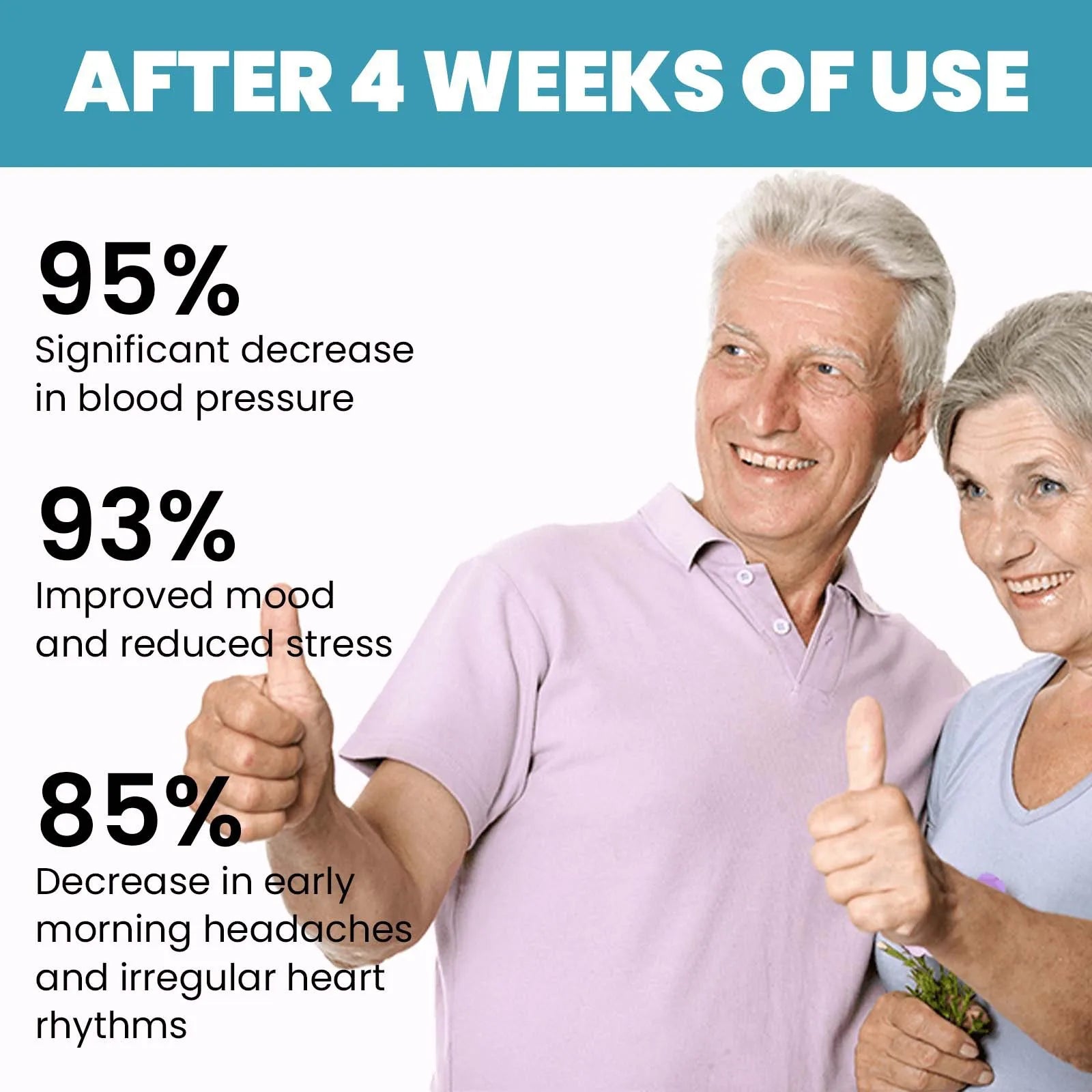 Magnetic Wellness Ring for Blood Sugar Awareness & Stress Relief