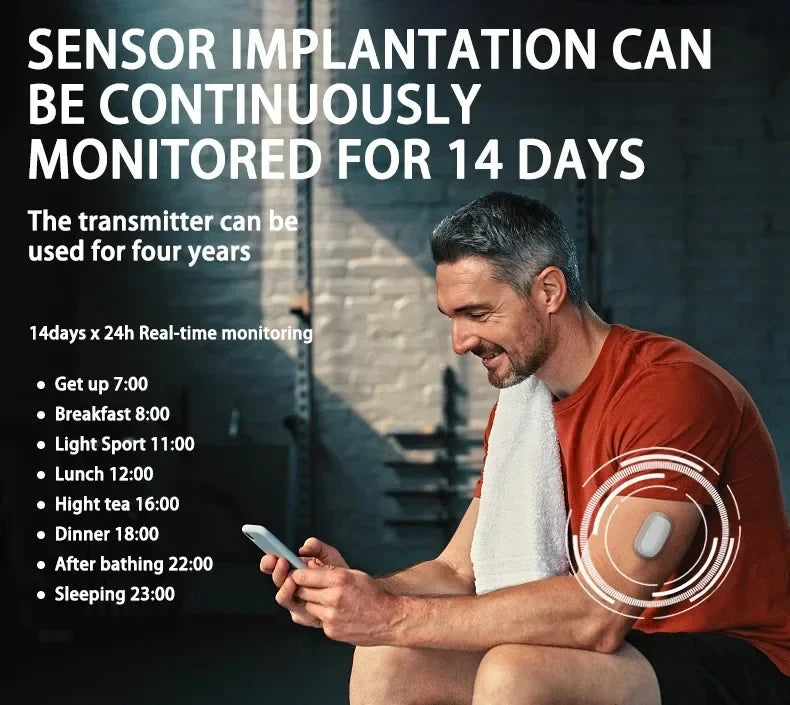 Freestyle Libre Sensor Bluetooth Scan Free Remote Data Sharing Aidex Dynamic Blood Glucose Monitoring CGMS 24h Realtime Monitor